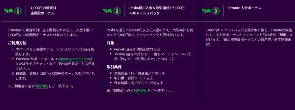 ボーナス条件がやや複雑