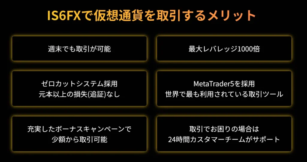 IS6FXは仮想通貨取引の評判も良い
