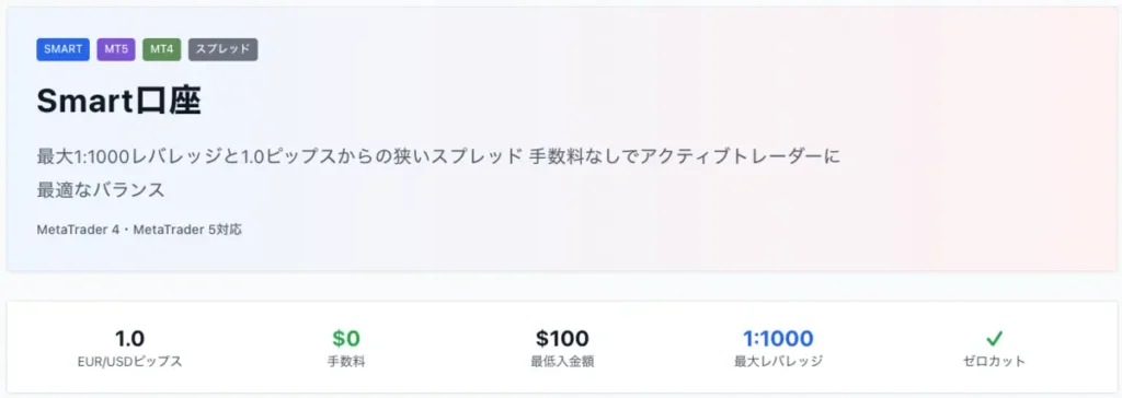 Smart口座:低スプレッドで取引コストを抑えたい方向け